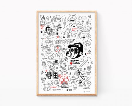 Poster decorativo con un retrato del dibujante de manga akira toriyama. Ilustraciones de son goku, dragon ball, bola de drac, dr slump, arale... Arte urbano, stencill