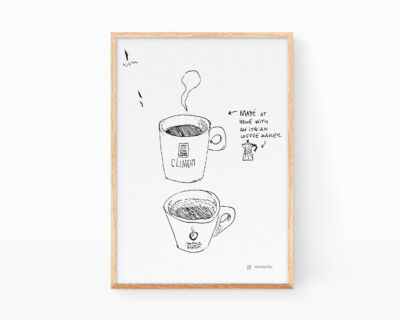 Lámina blanco y negro boceto cafes solos con cafés Climent y Brasilia