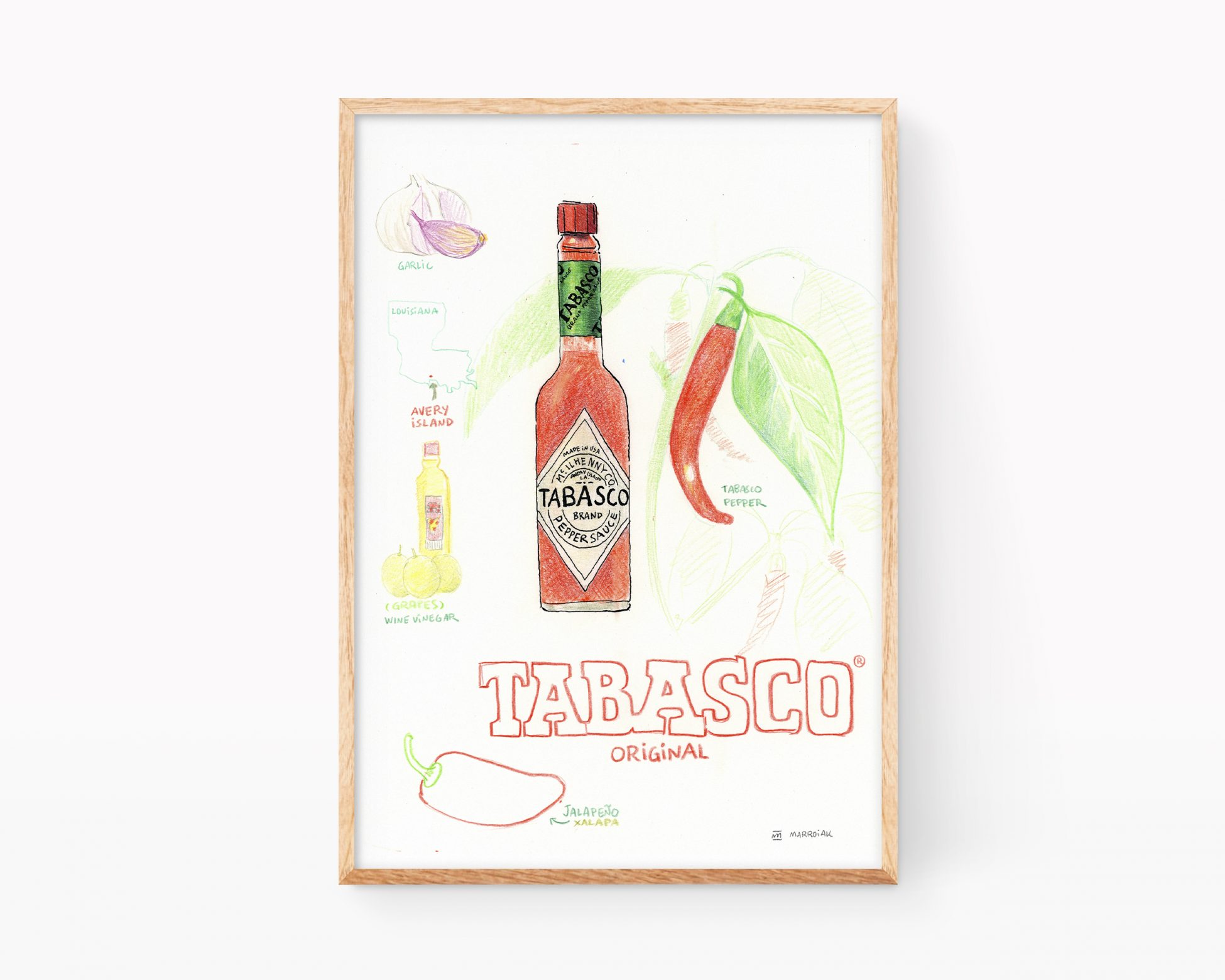 Cuadro para enmarcar para cocina con una ilustración en acuarela de una botella de tabasco Americano. Comida mexicana en acuarela sobre papel. Impresión digital